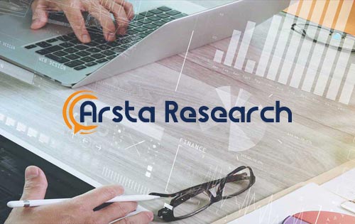 【外文版定制】Arsta Research，此案的定制需求不常見